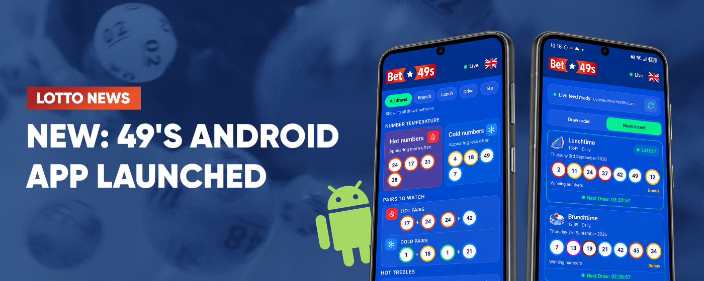 The Bet49s Android App Is Here